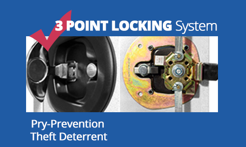 3 point locking system 